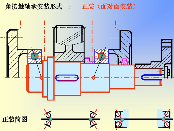 正裝簡(jiǎn)圖